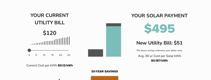 How Is The Current Utility Bill Calculated 