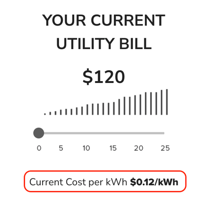AnalysisPage_CurrentCostPerkWh