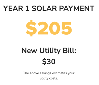 AnalysisPage_TPOSolarPayment