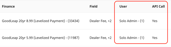 Finance_ChangeLogs_SyncedLogs