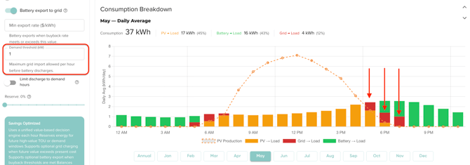 BattOptHub_SavingsOpt_DemandThreshold