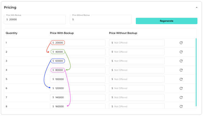 Batteries_ExpansionPack_MovingQuantities