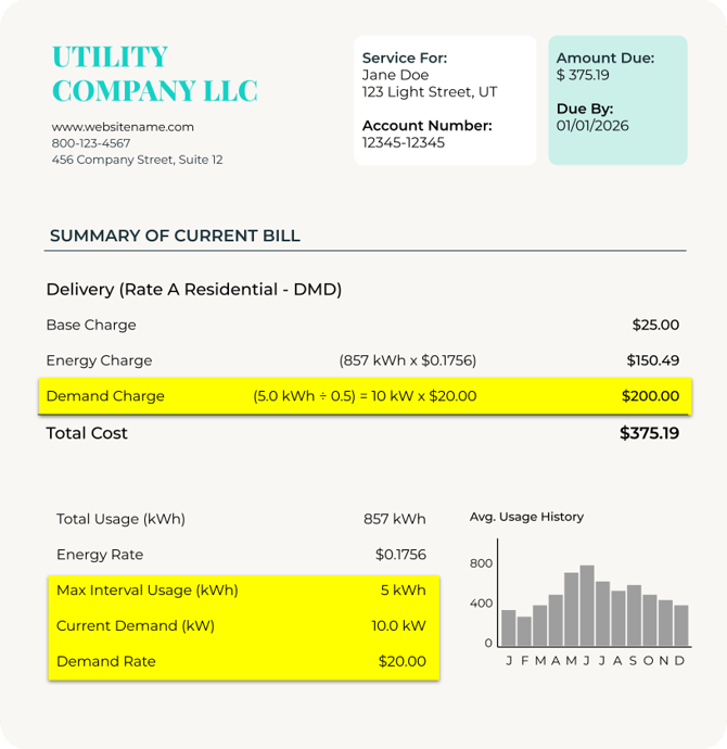 Ex.UtilityBill w_ Demand (2)