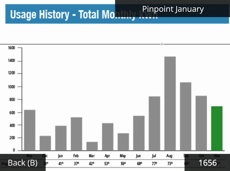 KWhGraphTool_PinpointMonths_GIF-1