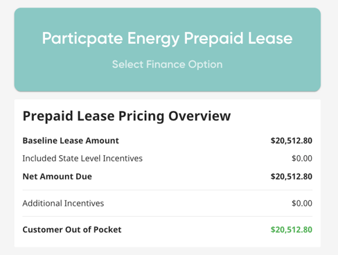 Participate_PricingOverview