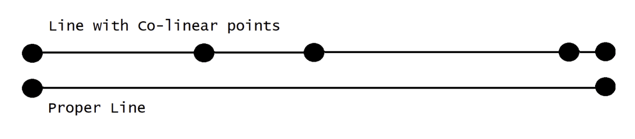Drawing Array Areas and Generating Array Layouts