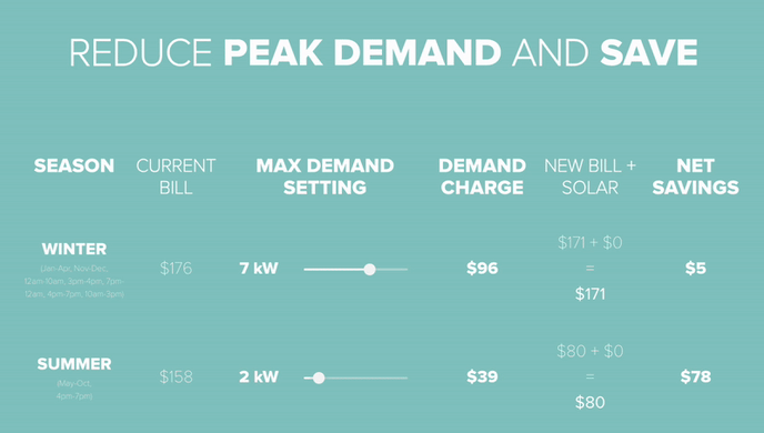 PeakDemandSettingsPage_GIF