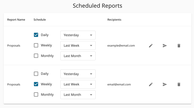 ScheduledReports_ExistingReports