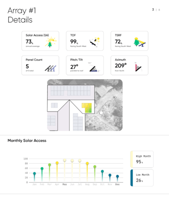 ShadeReport_Page3on-2