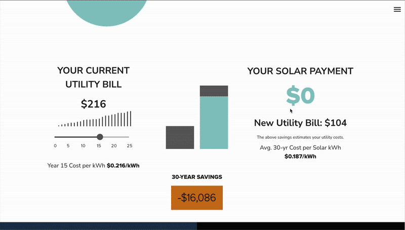How is the Current Utility Bill Calculated?