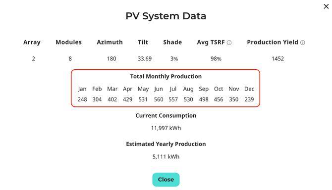 SystemDetails_MonthlyProd