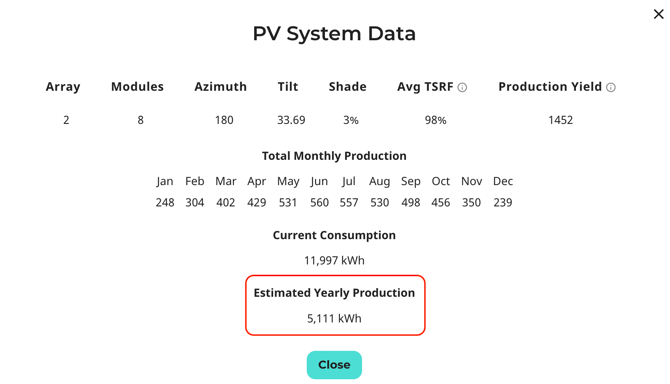 SystemDetails_YearlyProd2